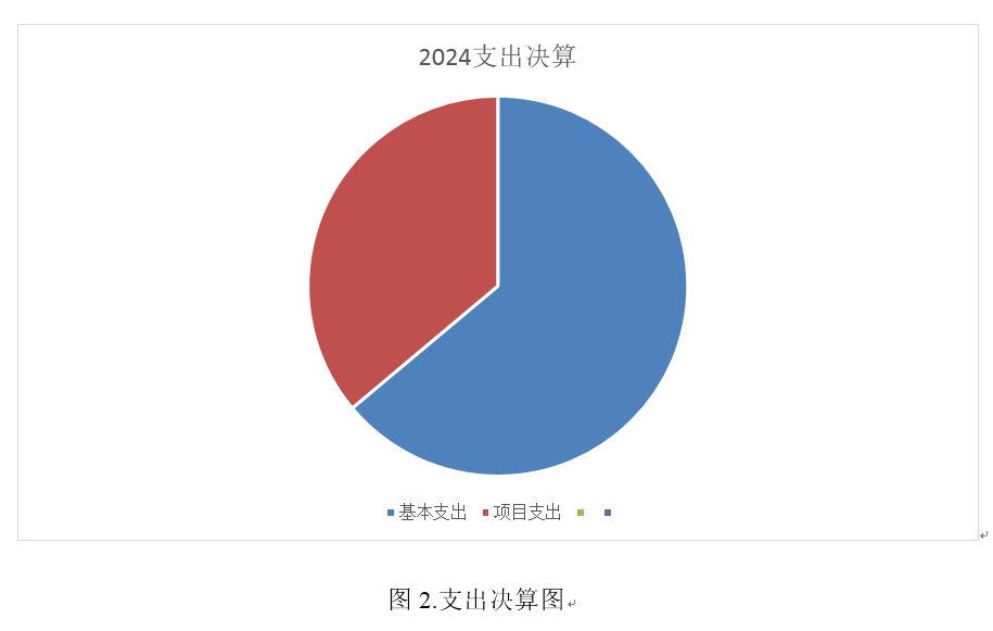 微信图片_20250819155444