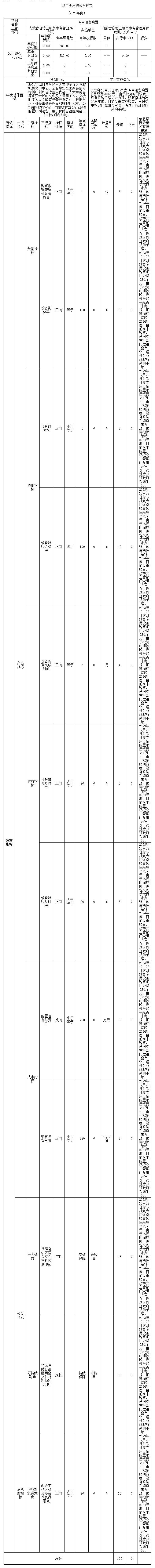 QQ截图20241129110053
