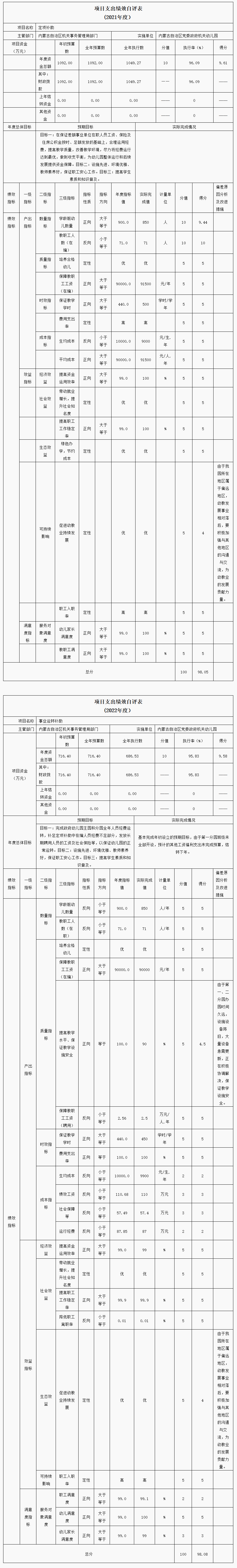 21决幼儿园